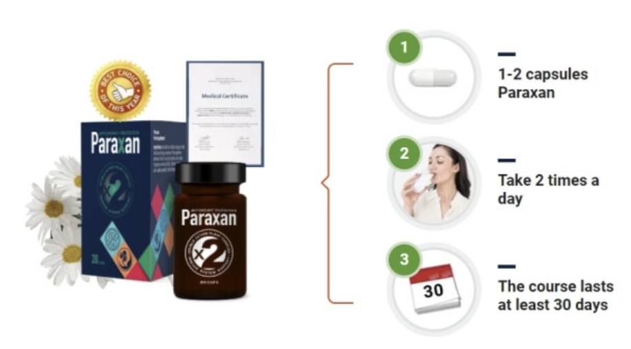 Kaip vartoti Paraxan detoksikacijai – instrukcijos ir dozavimas